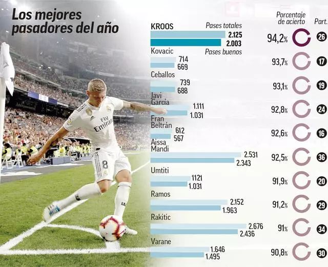 未来存在高 未来存在高